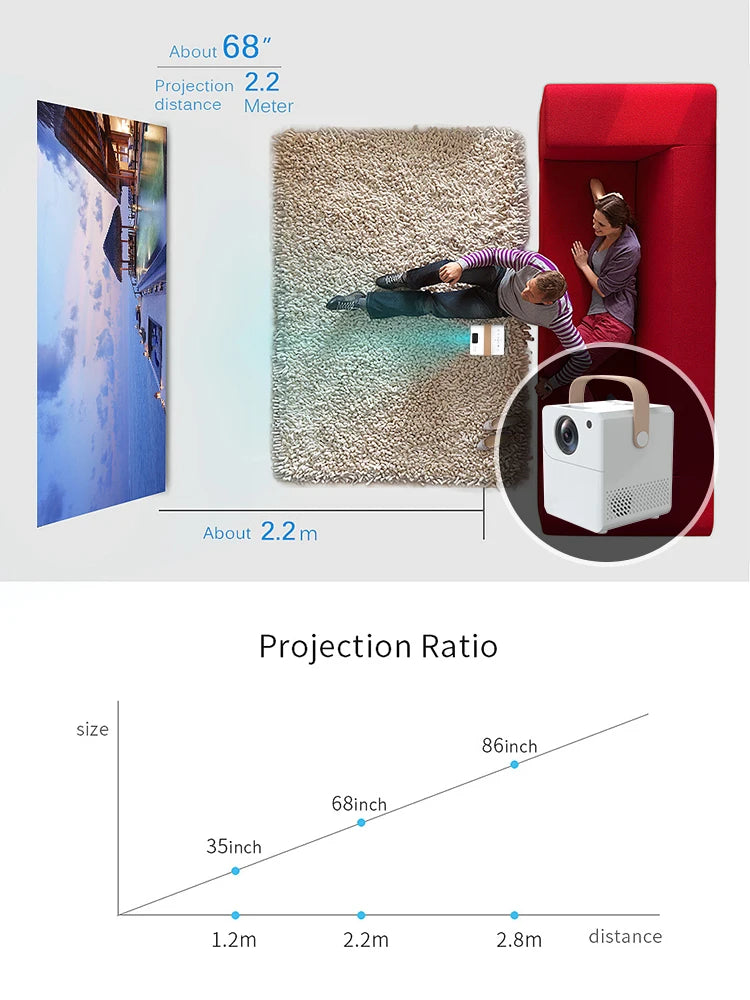 [XIAOQIAODZ] Portable Mini Home Projector